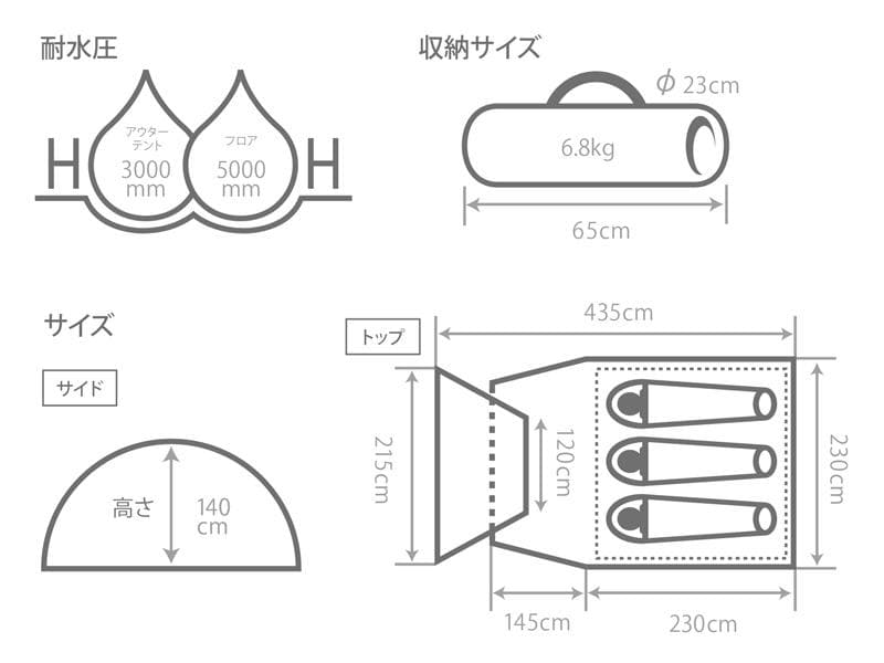 DOD　ライダーズタンデムテント　T3-485-TN　トップシート欠品