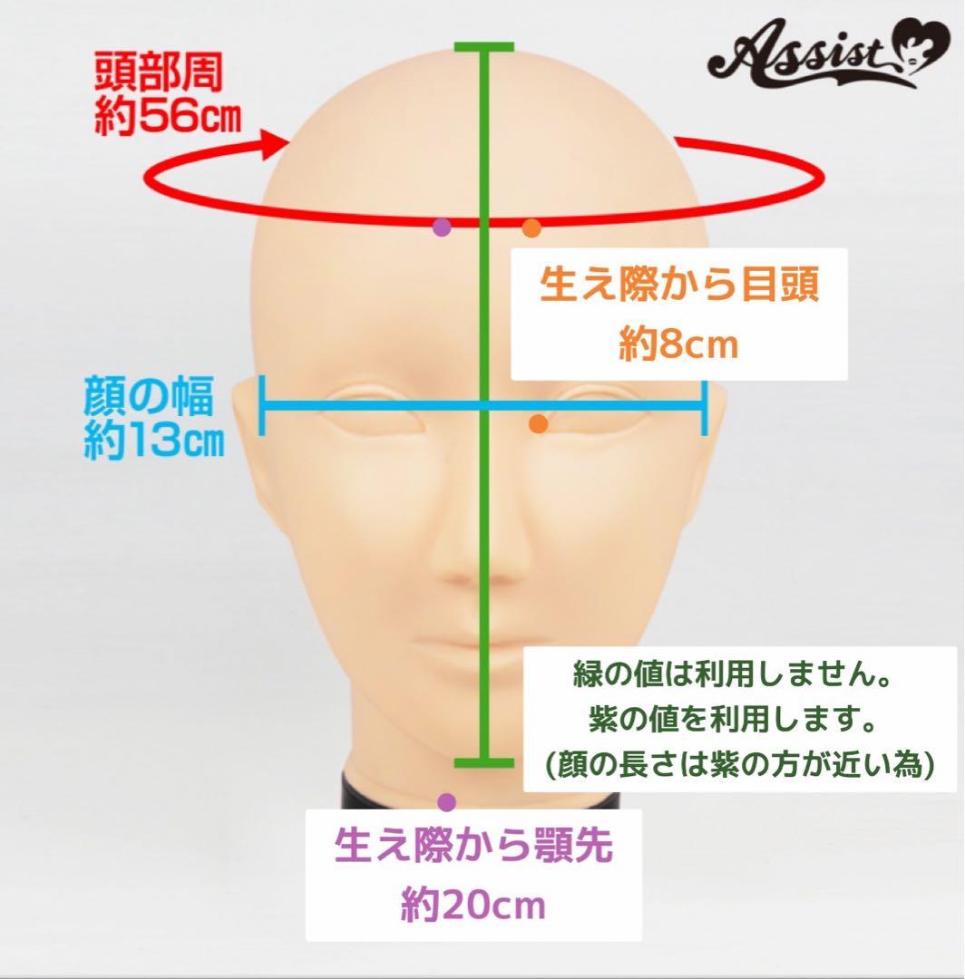 キセキリオページ