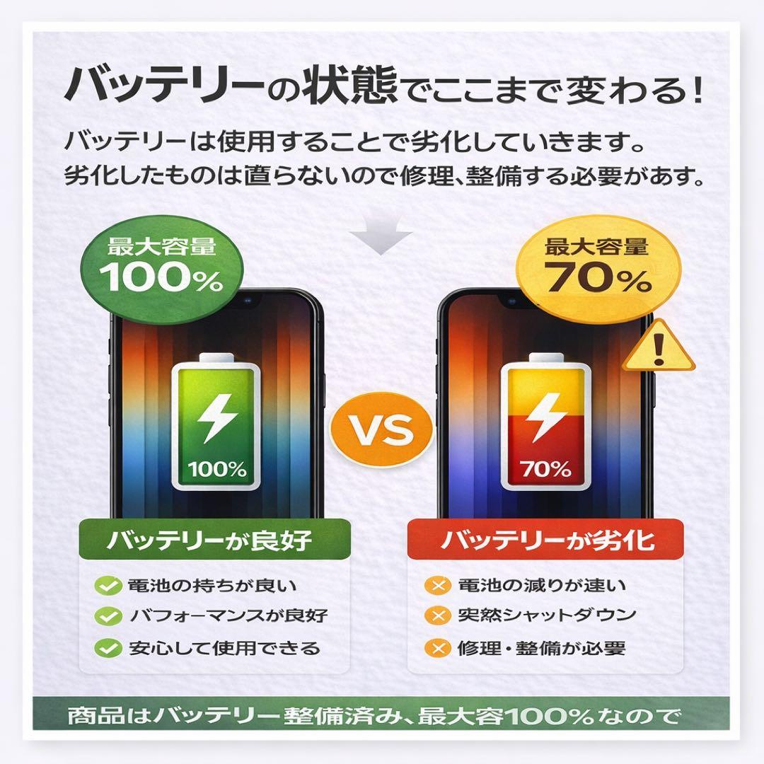 iPhone SE (第3世代) 64GB SIMフリー バッテリー100%
