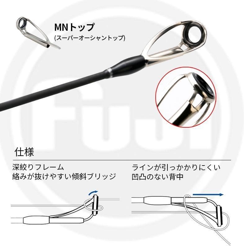 ２本X-CORE ジギングロッド オフショア JIG300g スピニング ベイト