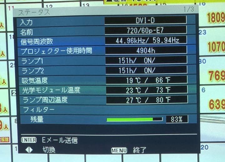 PANASONIC PT-D6000S 6500ルーメン ランプ使用各151時間