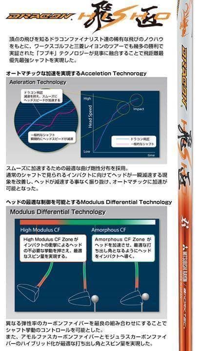 【各社スリーブ対応】ドラコン406Ｙ日本一の究極飛び系! 三菱 ドラコン 飛匠