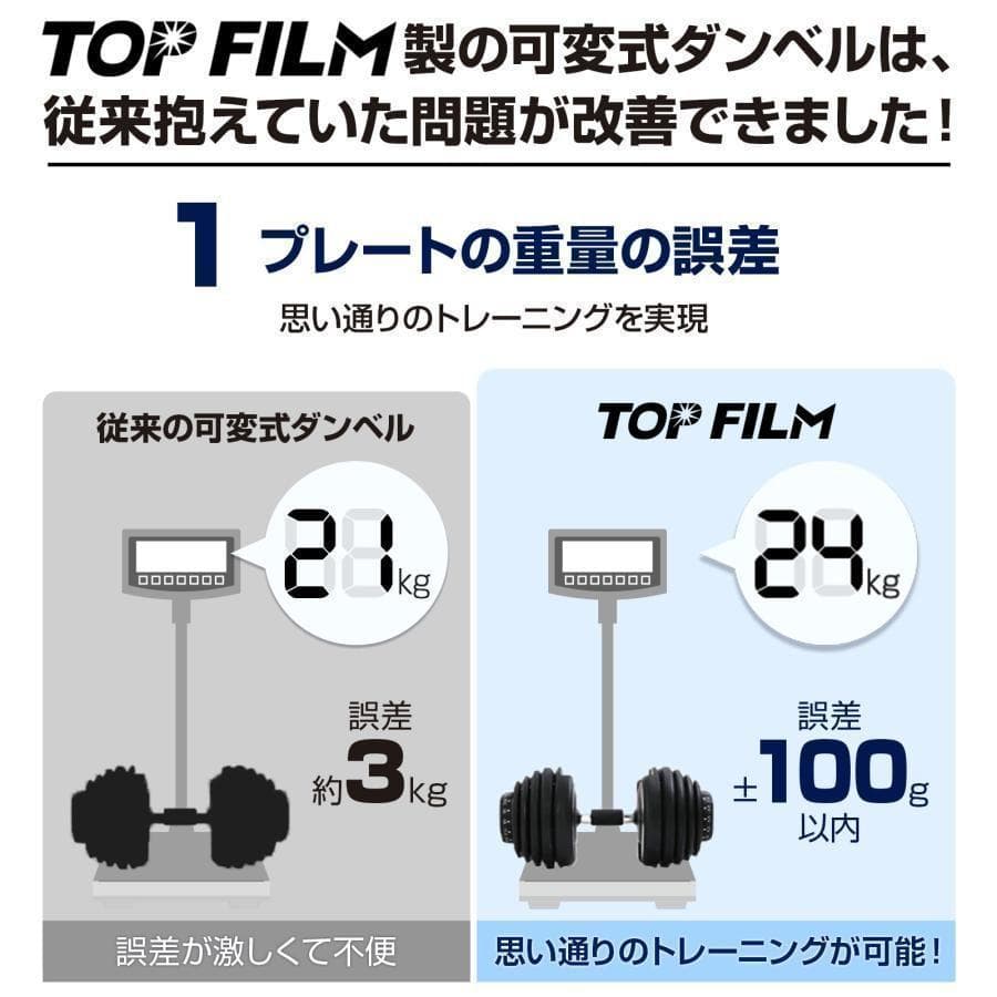 ダンベル 可変式 40kg 2個セット 多機能 グレー 2599