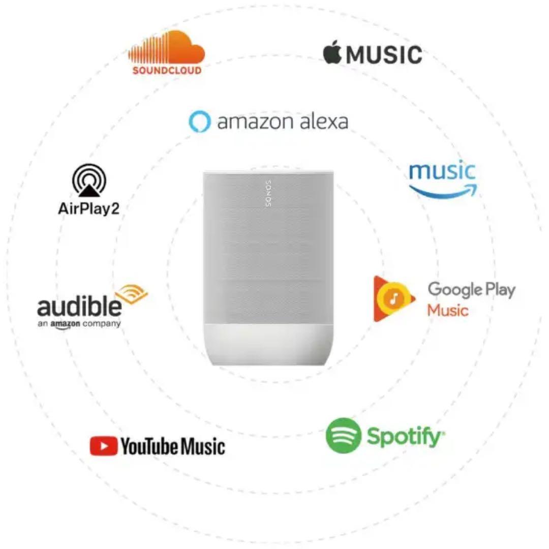 【新品】WiFiスピーカー Sonos Move ルナーホワイト