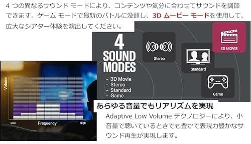 ヤマハ(YAMAHA) コンパクトサウンドバー SR-C30A 横幅60cmpo