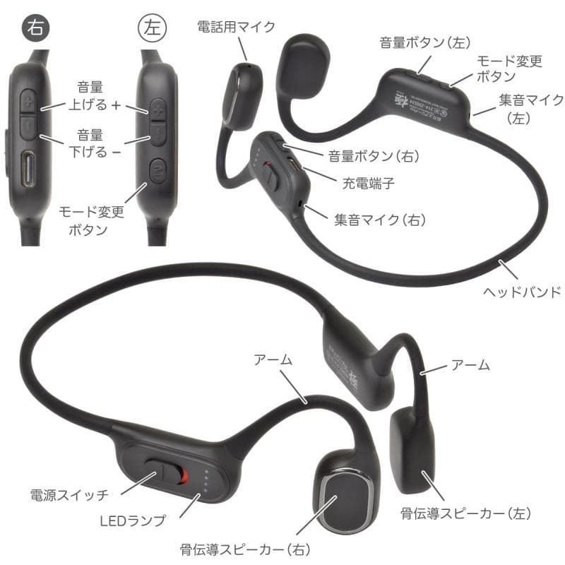 【未開封新品】骨伝導集音器 Bluetooth5.3 ワイヤレス 福耳極