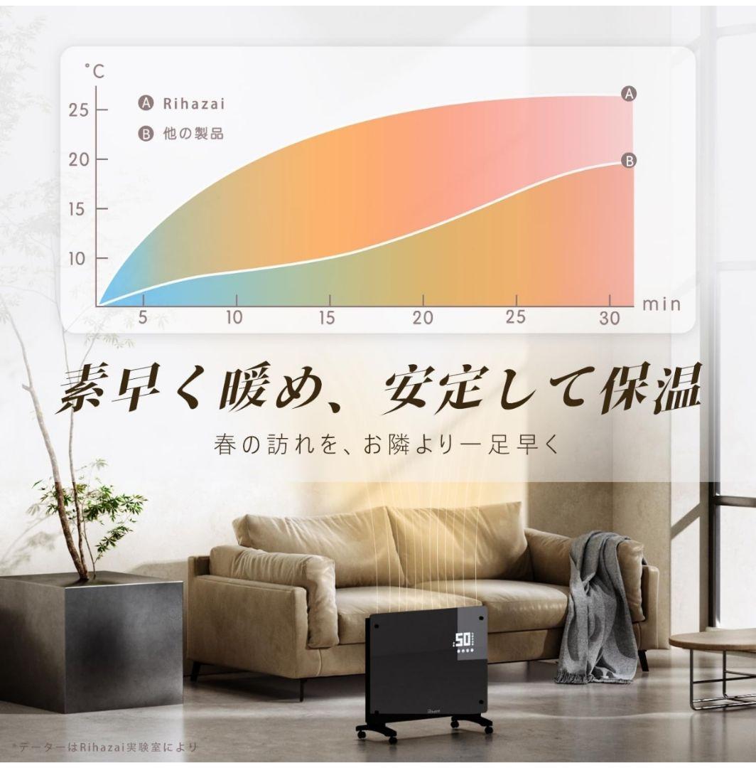 オイルレスヒーター コンベクターヒーター パネルヒーター