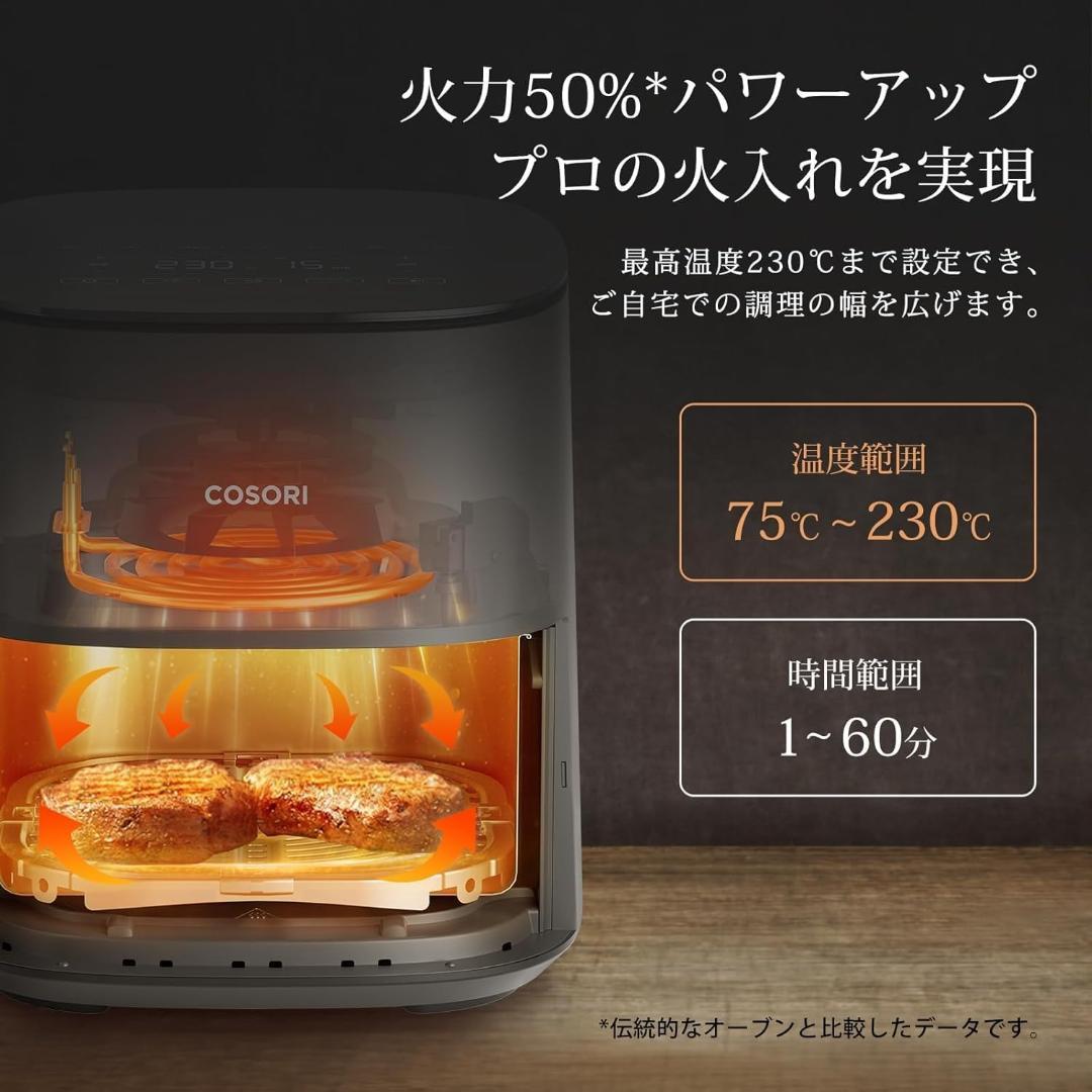ノンフライヤー 4.7L 大容量 家庭用 電気 エアフライヤー 最高温230℃