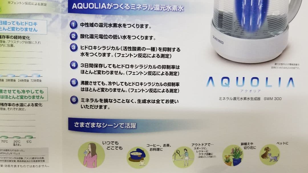 水素水生成器、アクオリア、ＳＷM300、卓上ポットタイプ、シルバー精工、水素水