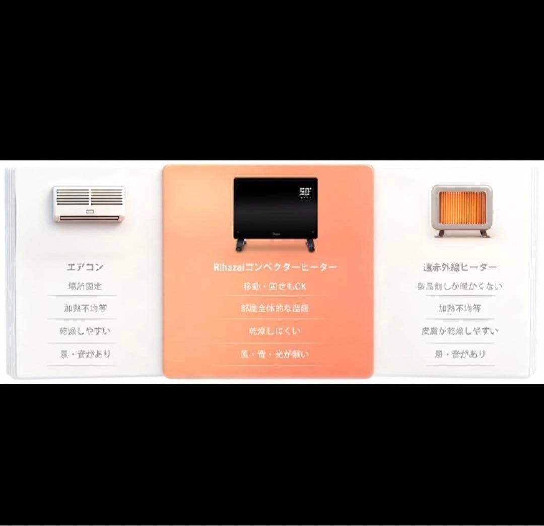 オイルレスヒーター コンベクターヒーター パネルヒーター 暖房器具 電気暖房