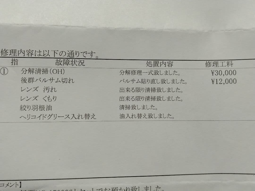 コンタックス用　テッサー28mm　f8　ライカMマウントアダプター付属