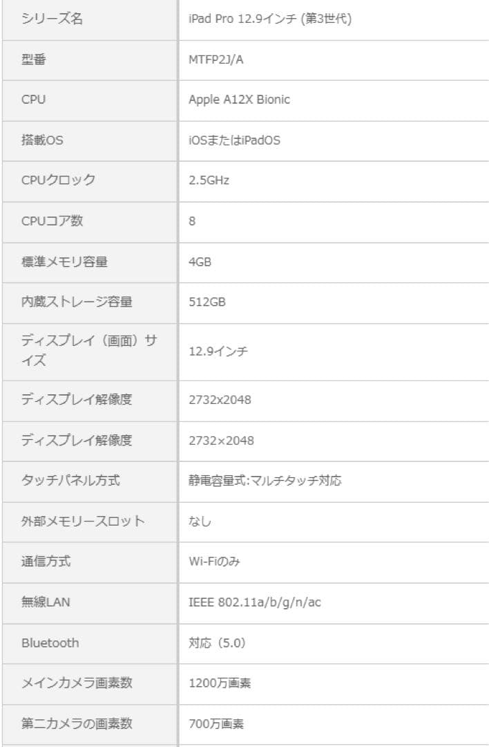 Apple iPad Pro 12.9インチ第3世代 Wi-Fiモデル512GB
