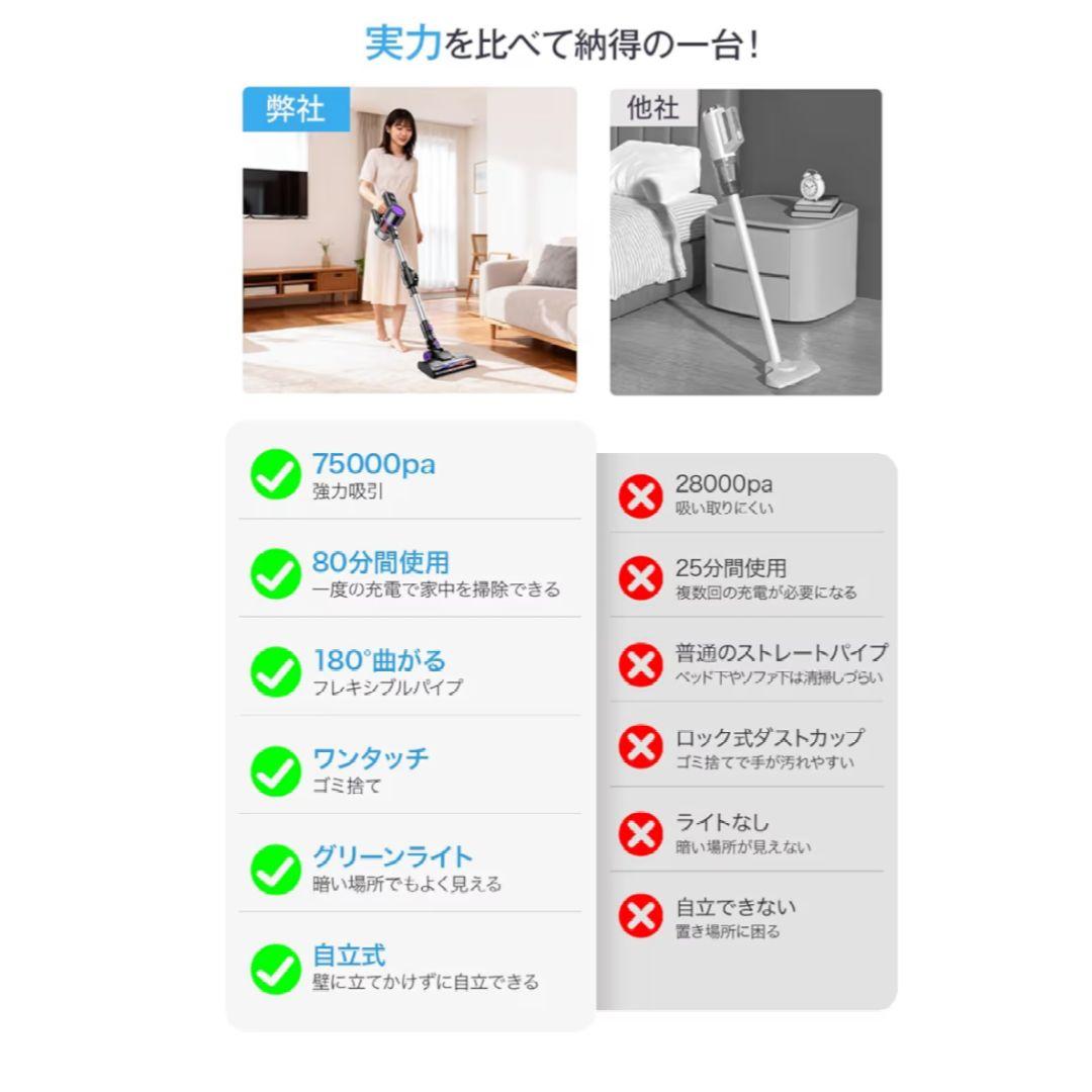 コードレス掃除機 曲がるスティック 超強力 サイクロン ハンディ ライト付 液晶