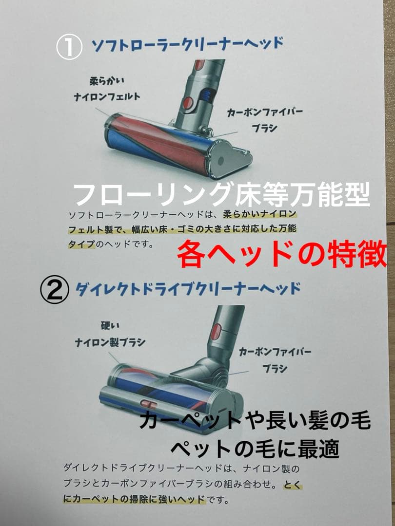 ダイソン③V10SV12 ２ヘッドから選択　新品交換フィルタ　純正高容量バッテリ