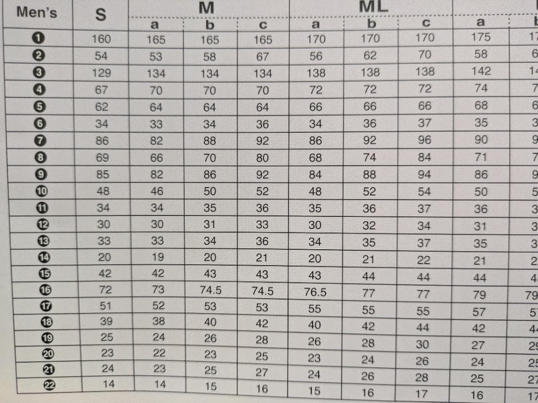 ウェットスーツ メンズ MLサイズ ジャケット 日本製 夏 XCEL