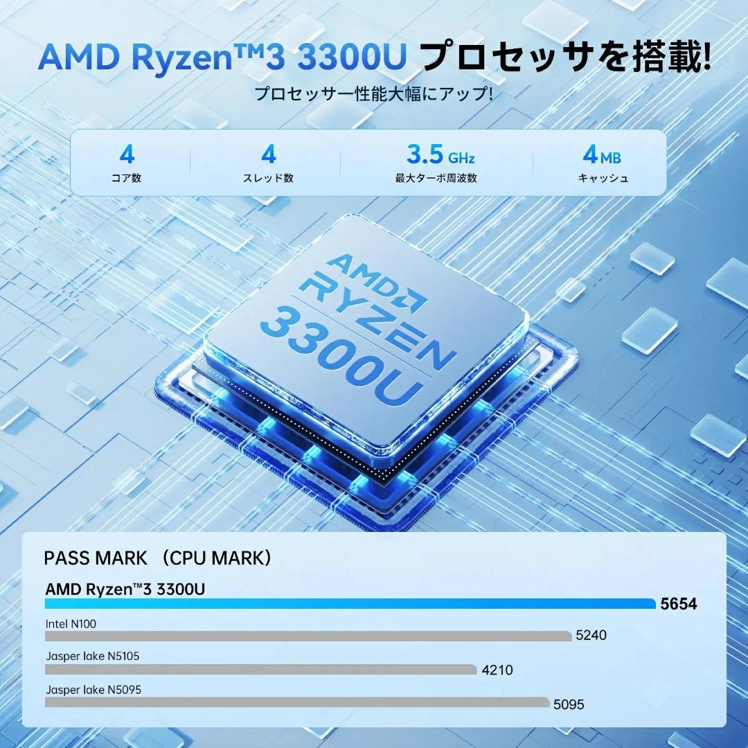 ACEMAGIC Ryzen 3300U搭載 16GB + 256GB ミニPC