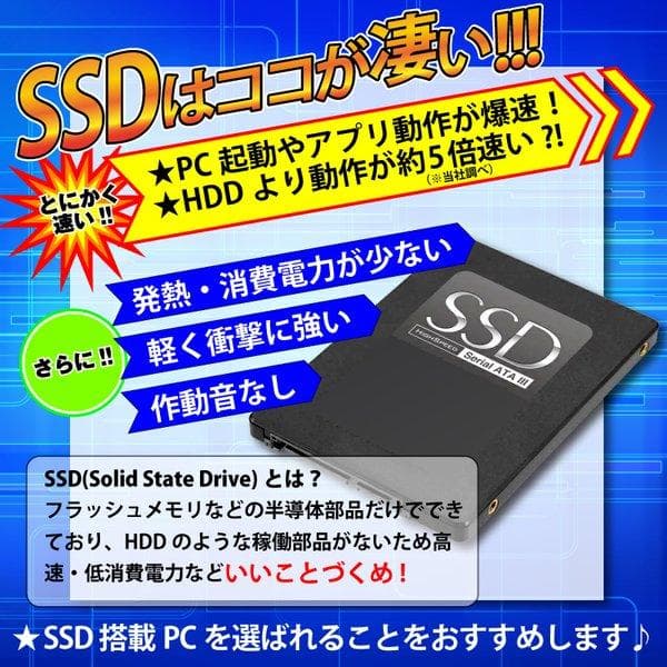 【激安ゲーミングPCフルセット】快適動作！MS Office搭載 iiyama