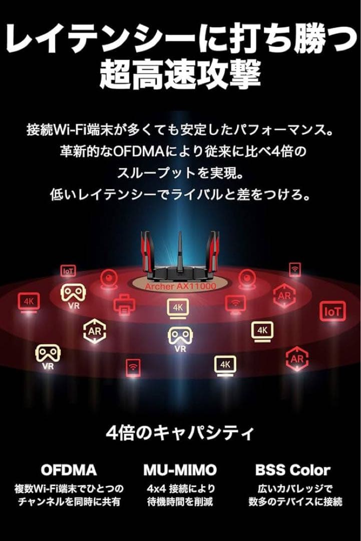 TP-Link WiFi ルーター Archer AX11000