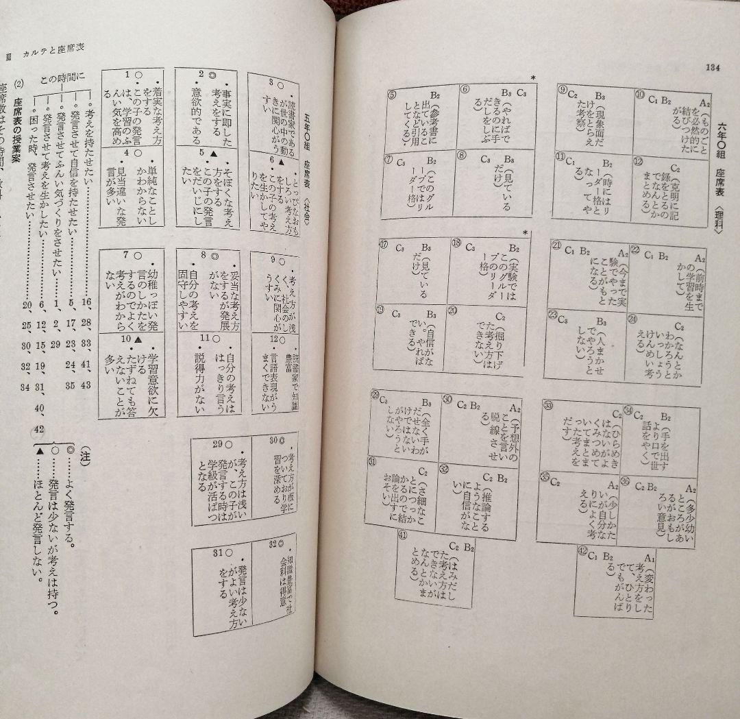 初版 安東小 ひとりひとりを生かす授業 カルテと座席表 上田薫 初志の会