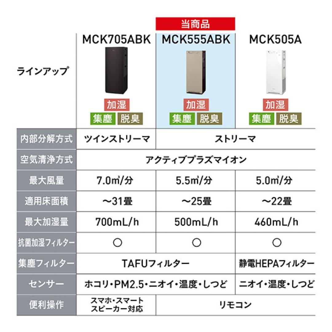 12月13日で終了MCK555ABK-Cダイキン空気清浄機