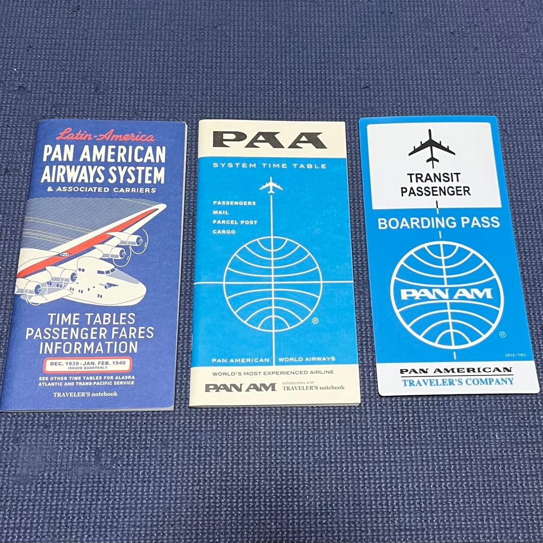 TRAVELER'S notebook 2015限定版ブルーエディション　セット