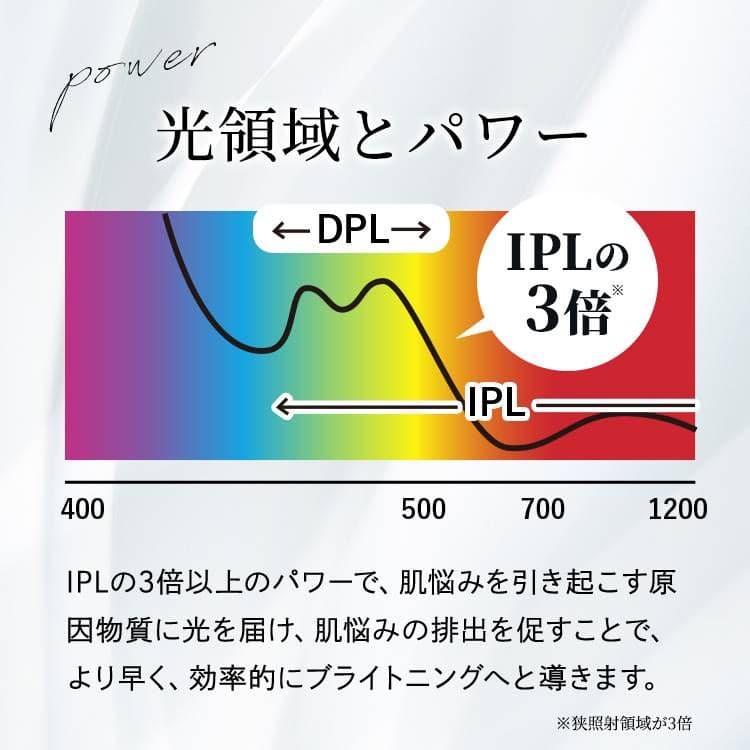 JOVS Blacken 光美顔器　DPエステ　Black A988(JP1)