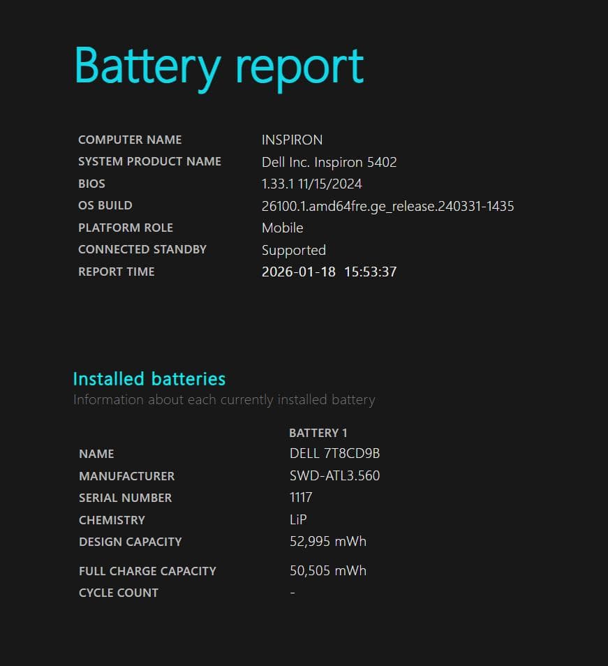 Dell Inspiron 14 5402 USモデル