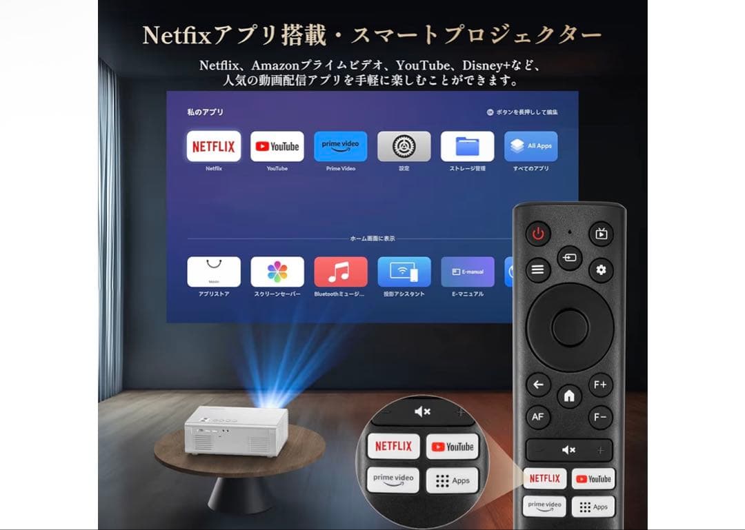 ■1000アンシルーメン■iSinbox■GC357 プロジェクター