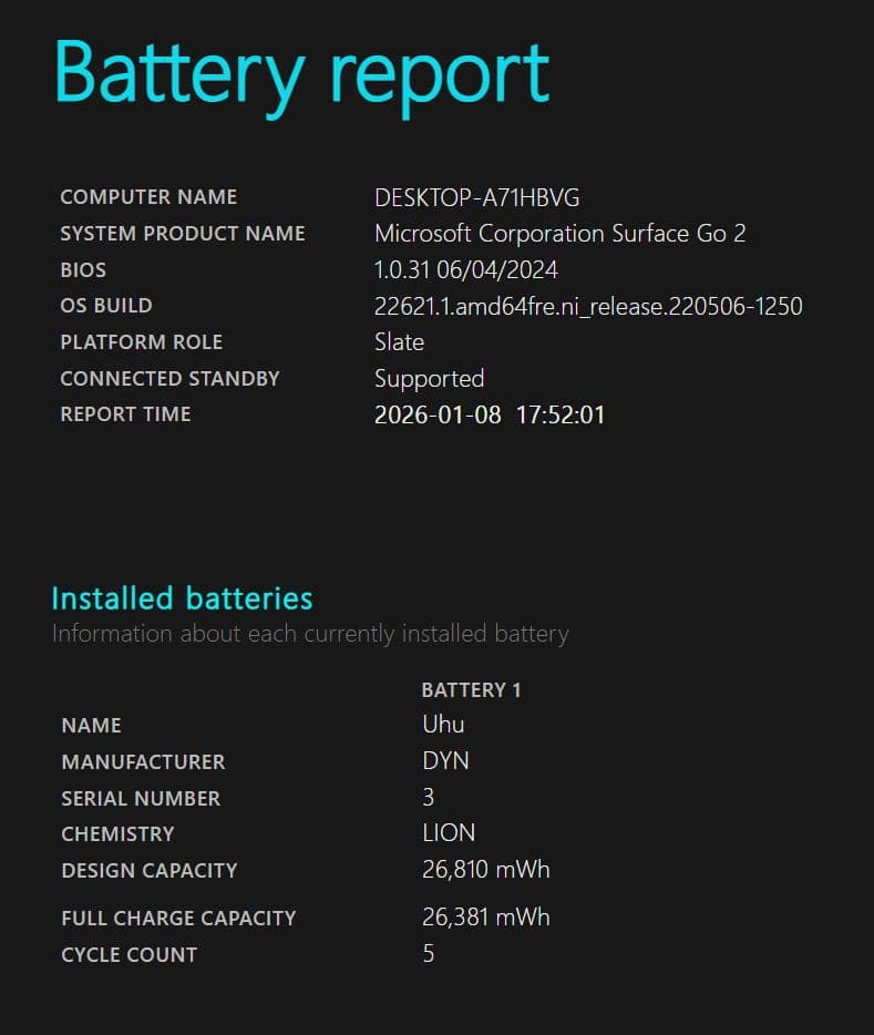 ✅️美品 Surface Go 2 | m3 8GB 128GB SIM対応