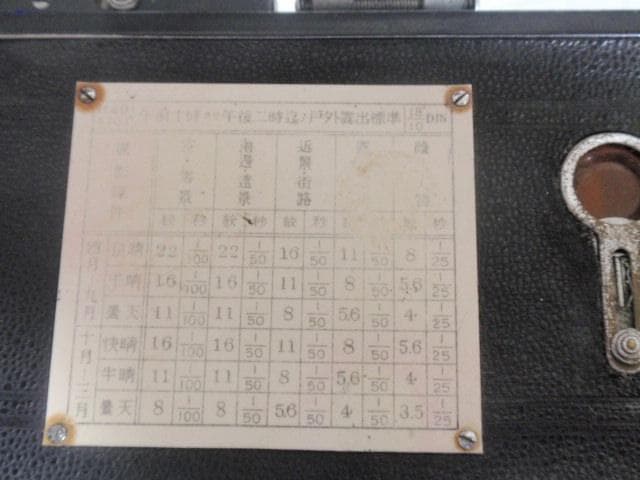 MRY-SE1 蛇腹カメラ LICHT (SEIKOSHA製)