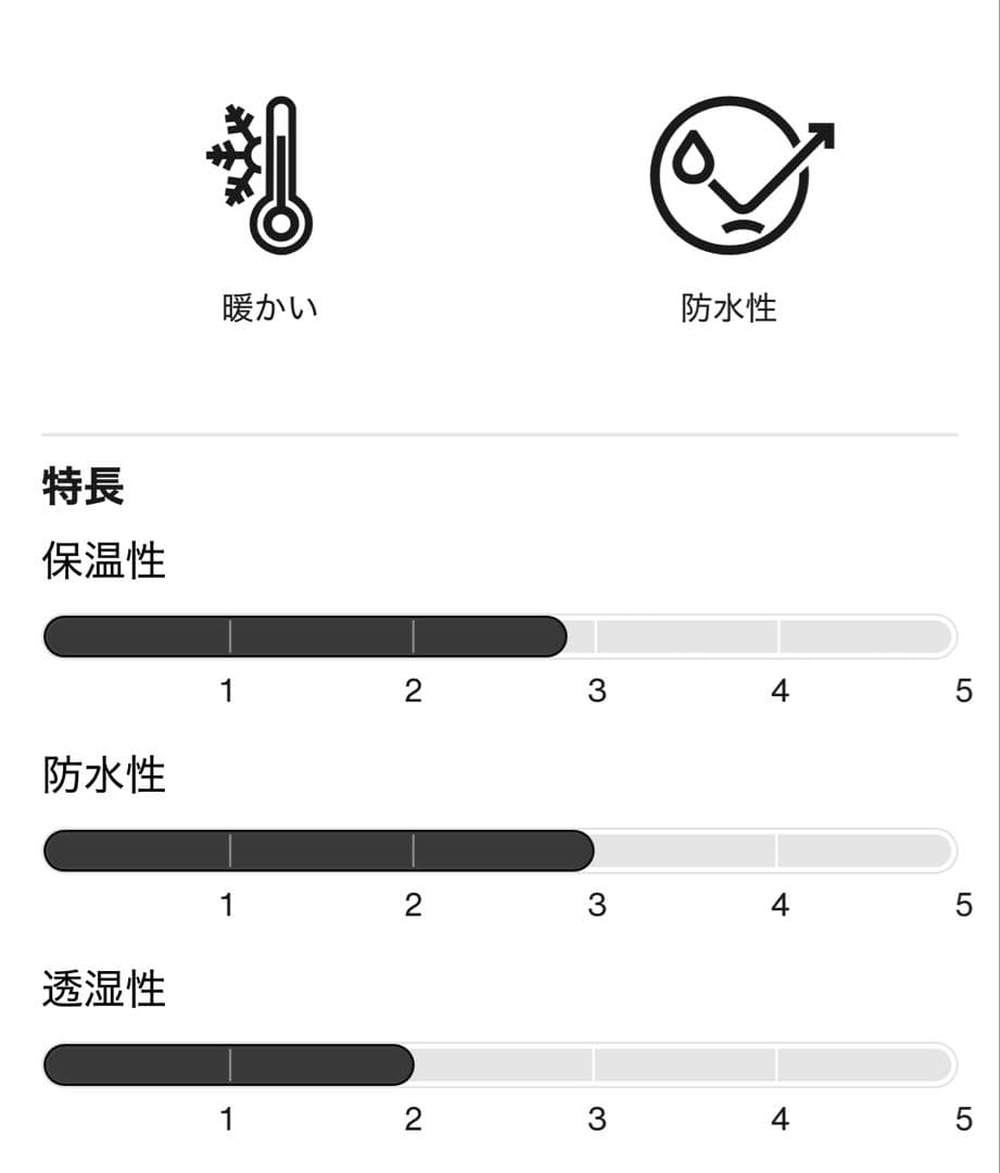 Burton キッズ フロスナー 2L アノラックジャケット