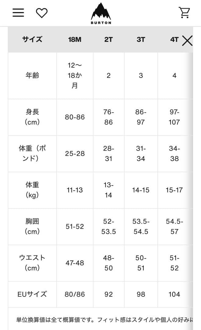 BURTON トドラー 2Tキッズ スノーボードウェア (美品上下セット販売)