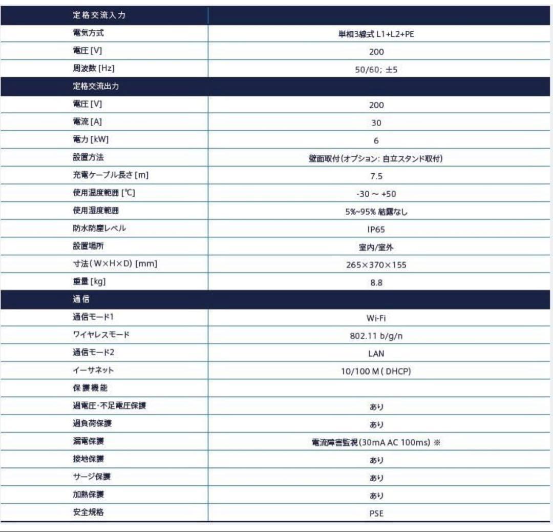 電気自動車 EV充電器 Q-techno QEC-F-01 単相200V 6kw