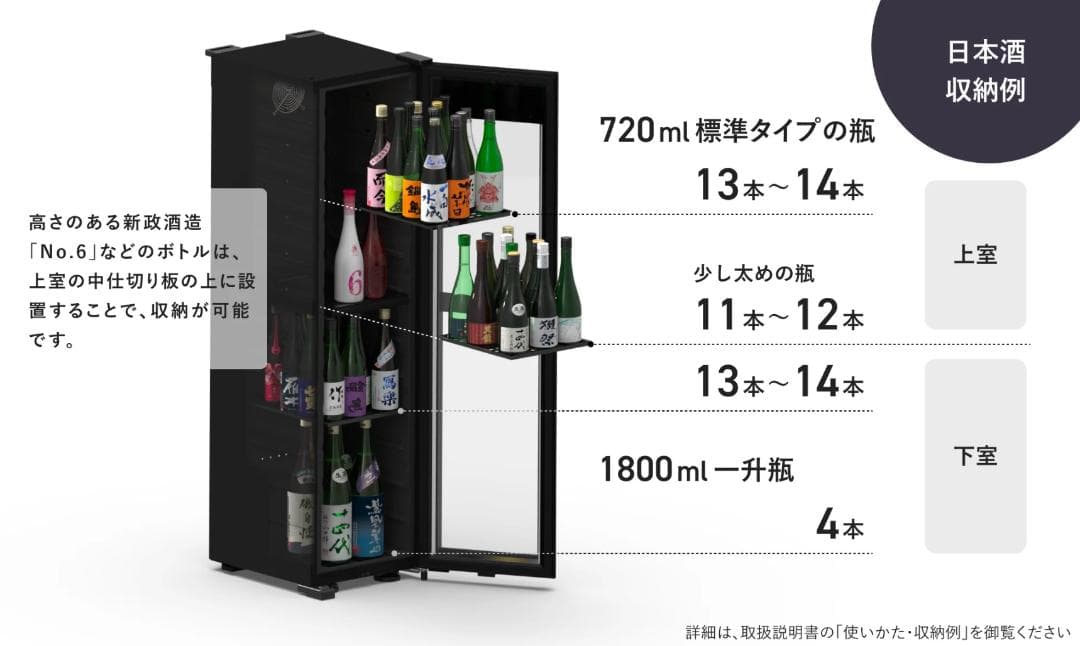 ◎最安値！さくら製作所 氷温M5 ワインセラー 日本酒セラー GX50DM525