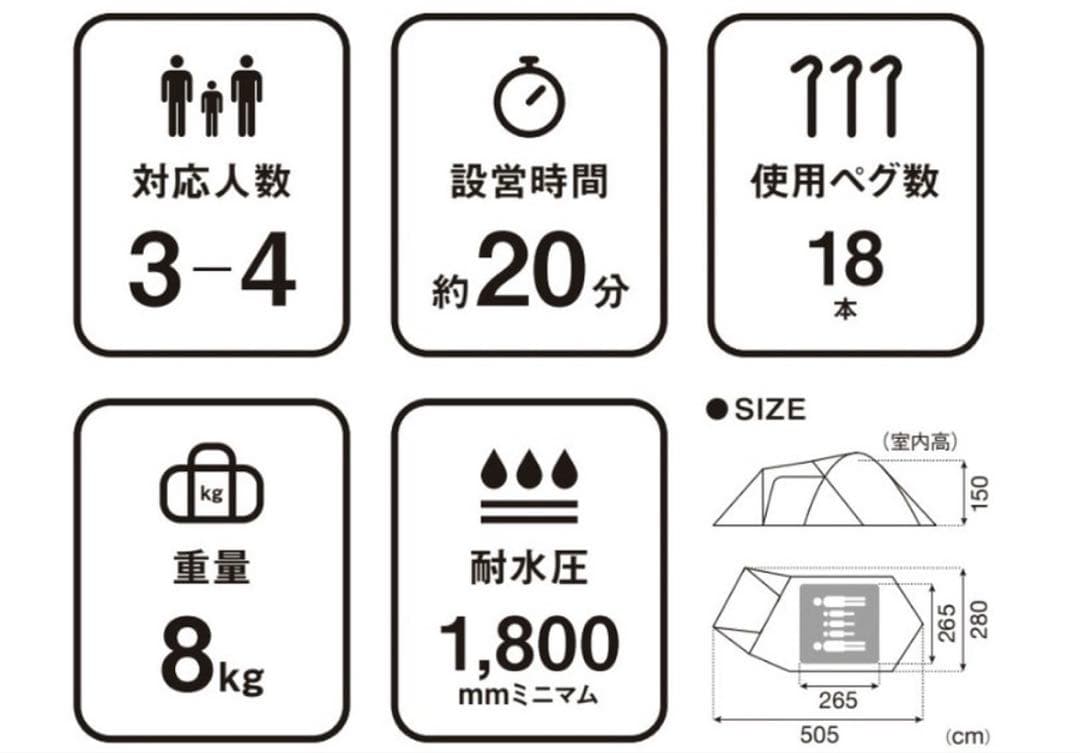 アメニティドームM タープ　フロアマットシート
