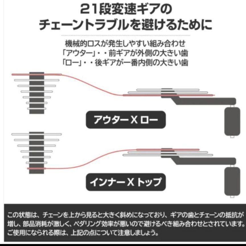 自転車 クロスバイク ブラック 700×28C 21段変速