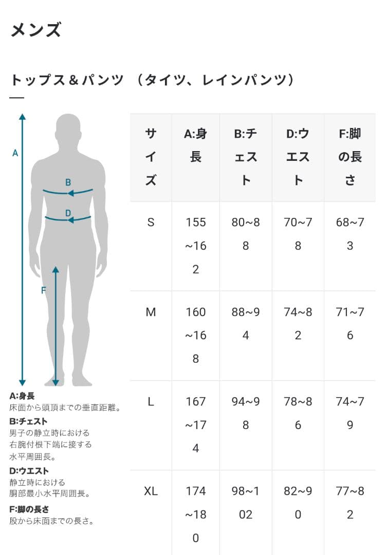 パールイズミ　イグナイト ベーシック ジャージMサイズ