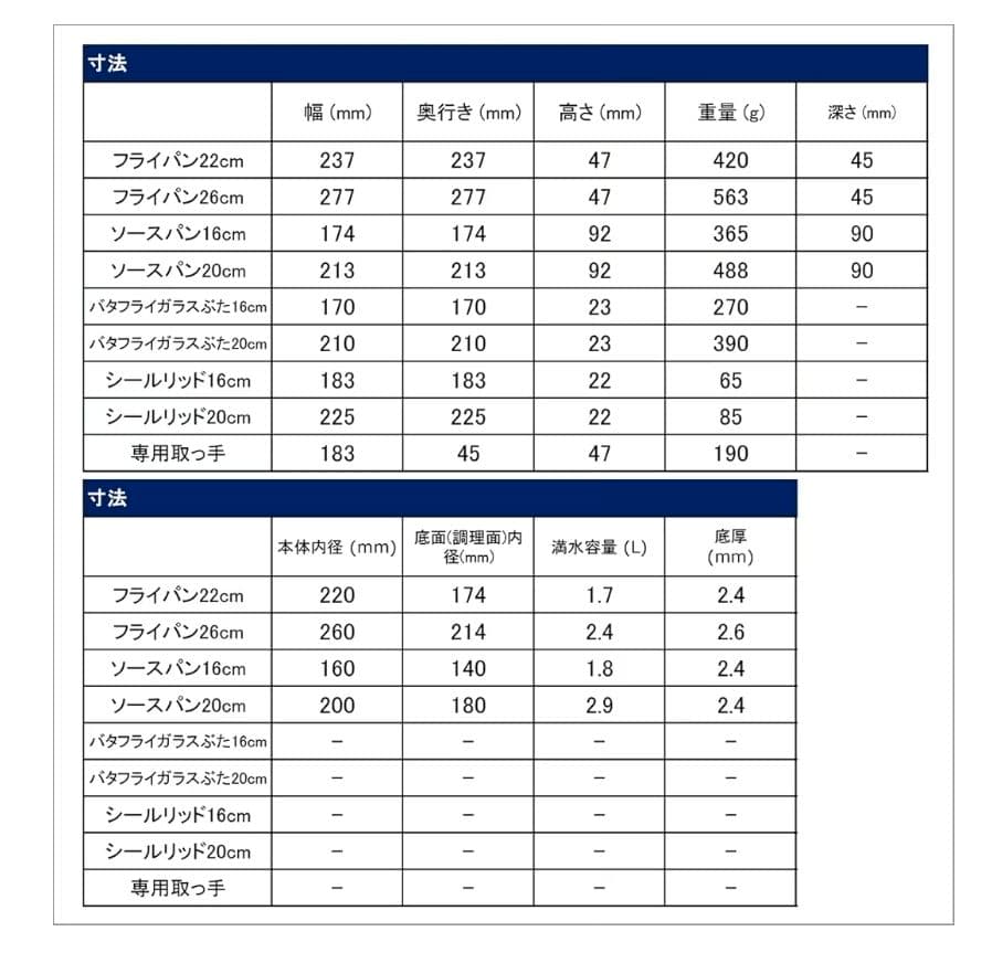 【新品未使用品】ティファール フライパン 9点セット(ガス火専用)(IH不可)