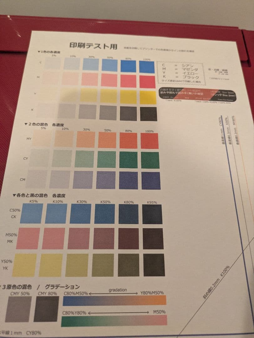 Canon PIXUS TS8330 印刷枚数 180枚 No.96