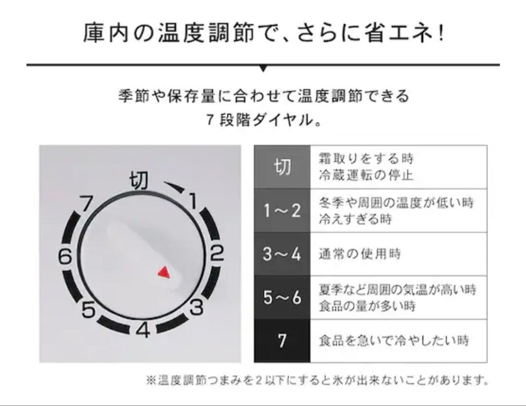 冷蔵庫 46L 小型 セカンド冷蔵庫 1ドア 幅47cm PRC-B051D-W
