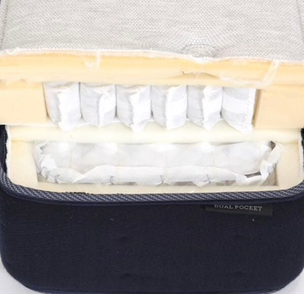 マットレスダブルベッド (dual pocket 2)