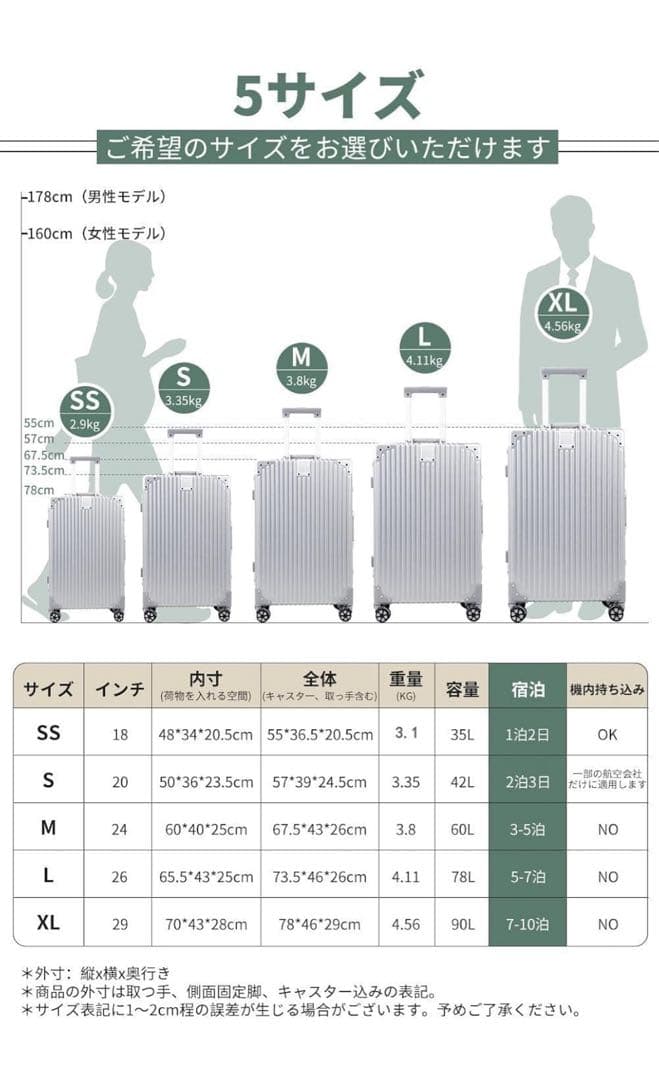 専用です。 ワンダーモア シルバー アルミニウム キャリーケース 78L