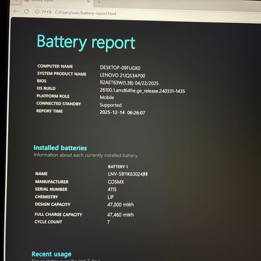 美品 ThinkPad E16 13世代 i5 16GB 16.0型 WUXGA
