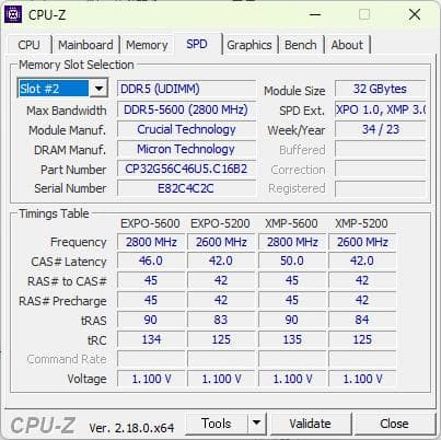 Crucial DDR5 Pro 64GB(32GB×2)