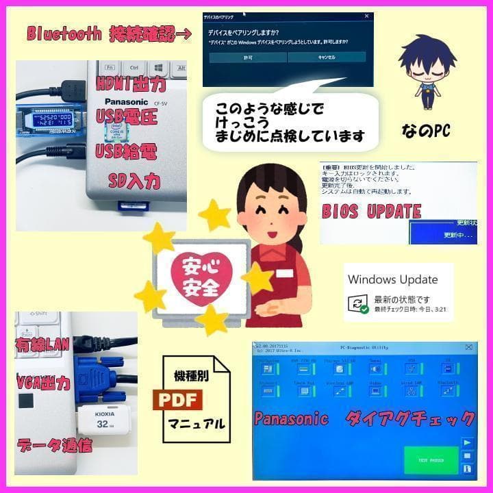 レッツノート QV9 10世代 Win11 8GB SSD256GB タッチ