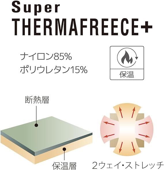 パールイズミ✨サイクルウェア ウィンドブレーク スウィッシュ ジャケット メンズ
