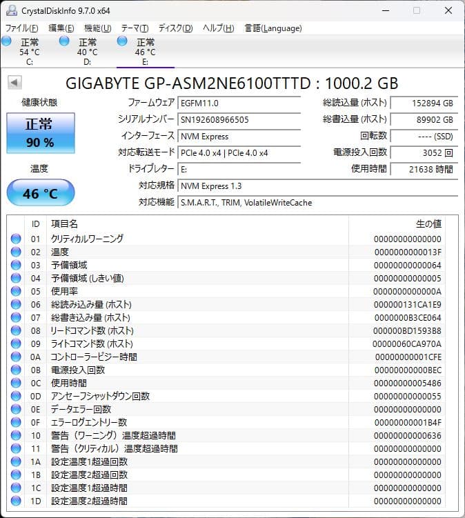 b*中様 AORUS NVMe Gen4 SSD 1TB