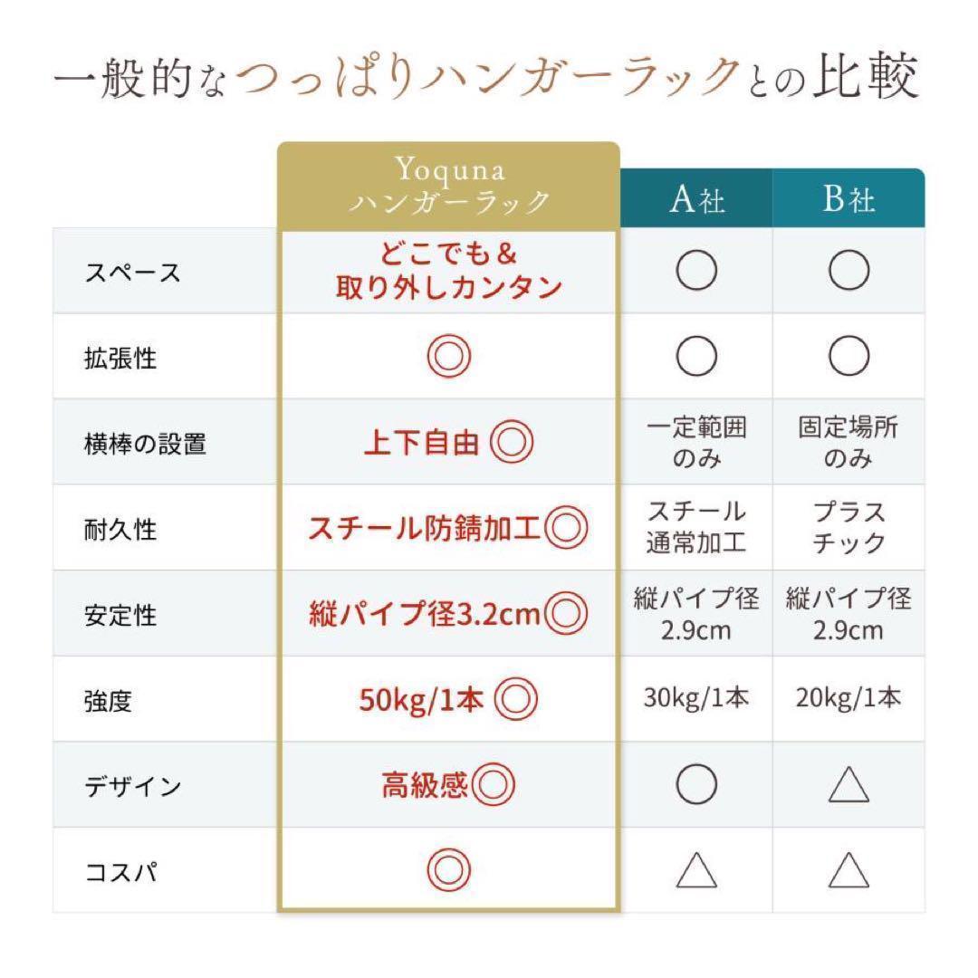 1835値下げハンガーラック トリプル＋棚付き 突っ張り伸縮 耐荷重240kg
