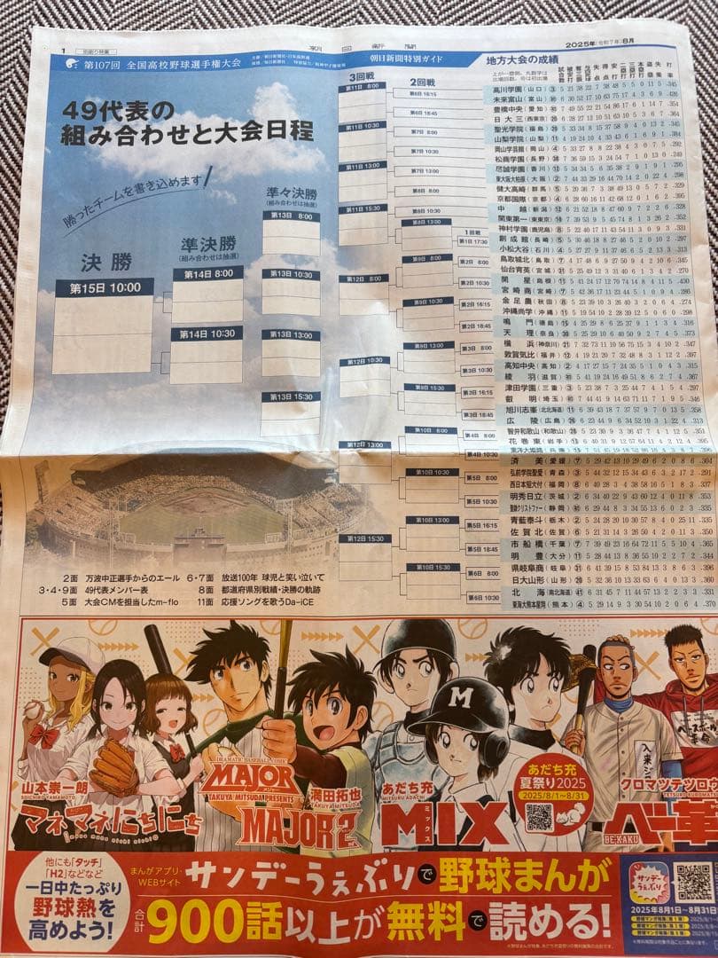 第107回全国高校野球選手権記念グッズセット