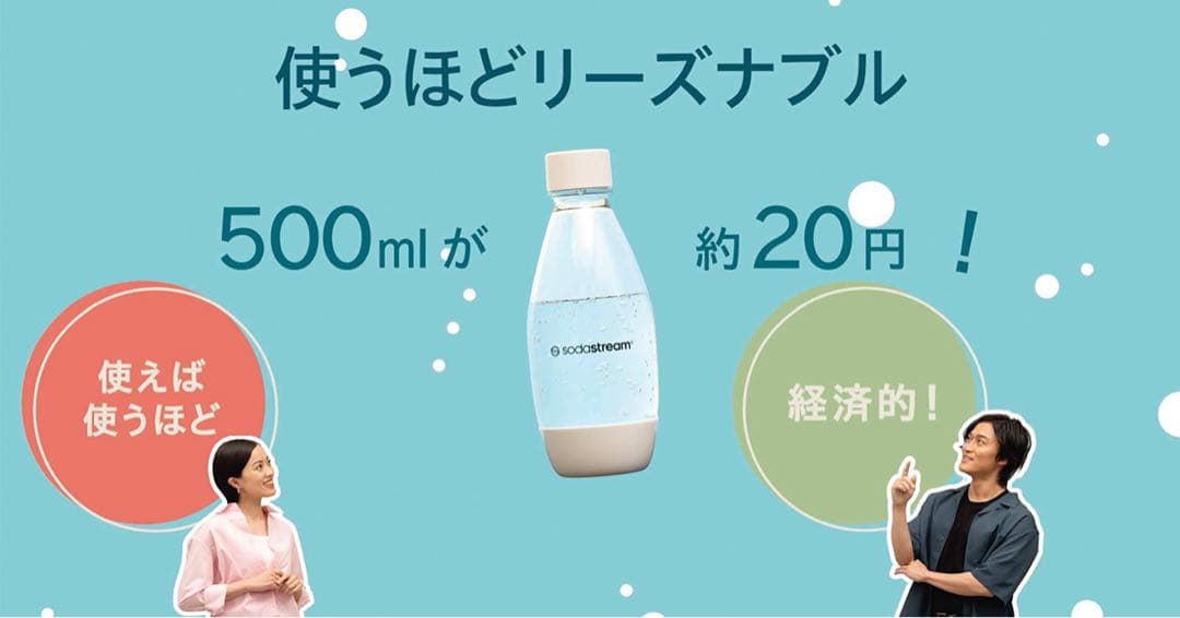 sodastream art/炭酸ストリーマー